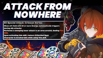 Orphie & Magus Kit Breakdown - Value Thoughts - ZZZ Zenless Zone Zero