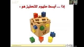 ورشة عمل التحفيز في القيادة برعاية إدارة الخدمات الاجتماعية بالهيئة الملكية بينبع