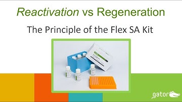 Principle of Gator Bio