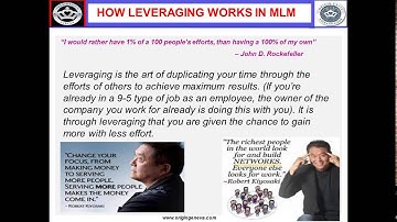 05/05/2014  Discover the true Power of LEVERAGE