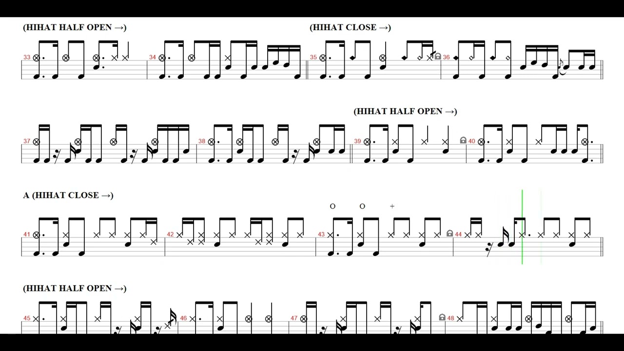 Breaking Benjamin-I Will Not Bow | Drum Score, Drum Sheet Music
