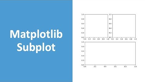 matplotlib subplot 마다 크기를 다르게 하고 싶다면?