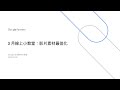 Google 合作夥伴大學堂 2020：每月線上小教室 - 三月課程（中文）