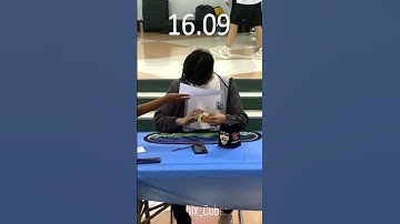 Fastest Rubiks Cube Blindfolded Solves Ever! (Outdated)