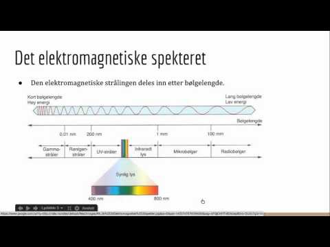 Video: Hva har alle elektromagnetiske bølger til felles quizlet?