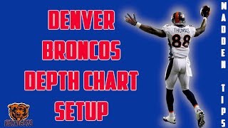 MADDEN 17 DEPTH CHART TIPS | DENVER BRONCOS ROSTER BREAKDOWN | BRONCOS DOMINATE MADDEN TIPS