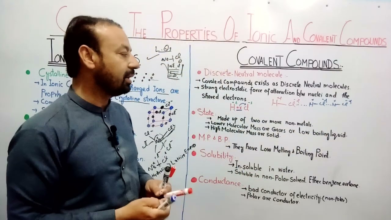 Compare the Properties of Ionic and Covalent Compounds | Class 9th,Chap=3, Chemistry new Book 2025