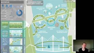 Architectural Studio 4 Presentation  1B