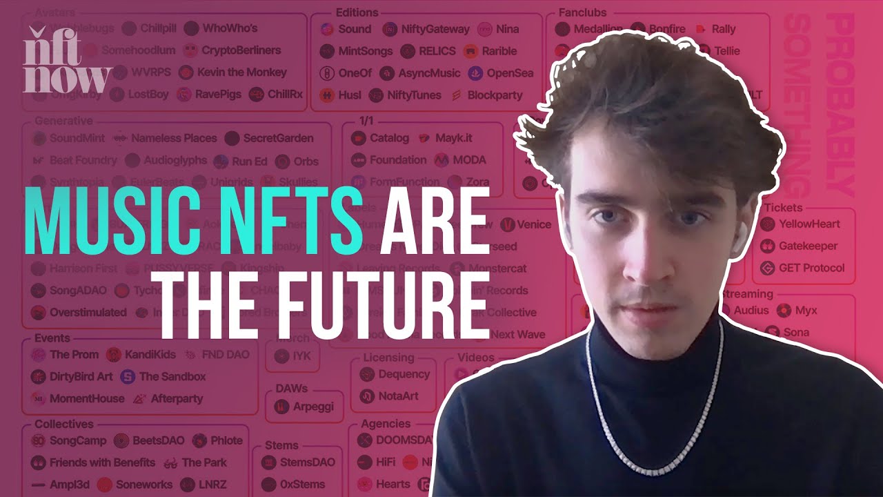 What the Music Industry NEEDS to Know About NFTs