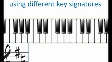 Learning to Sight Sing, Part 3, lesson 1:  An Introduction to Key Signatures