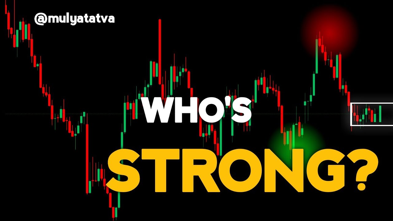 Who's strong buyer or seller? | read price psychology
