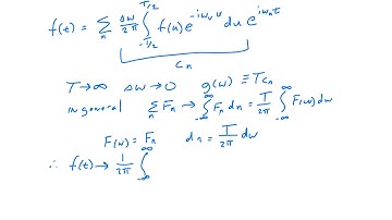 Integral Transforms