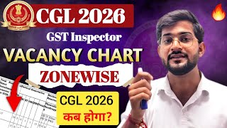 SSC CGL 2026 Gst Inspector Vacancy Chart✅️ zonewise | SSC CGL Vacancy Rti Reply 2026 | Notification?