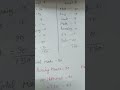 htet syllabus 2026