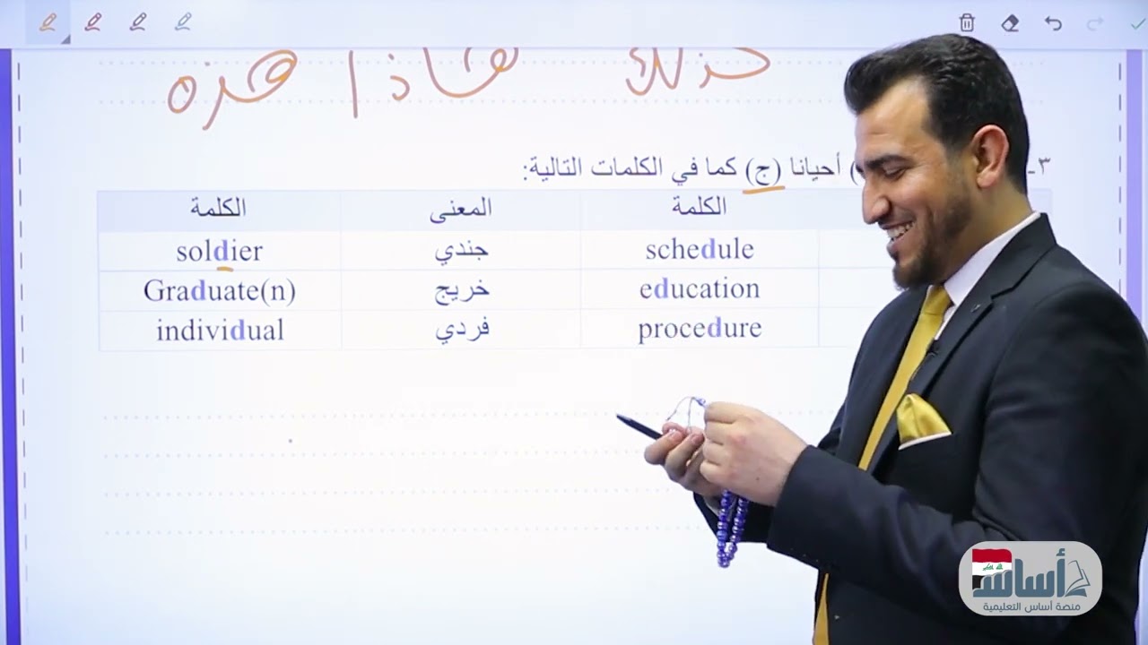 كورس تعلم اللغة الإنكليزيه من الصفر (الحصة الرابعة)  || إنكليزي  مع أ. محمد النوفلي