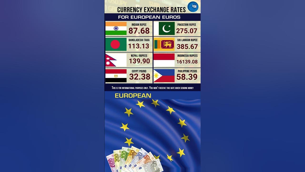 philippines-currency-rate-in-pakistan-rupees-peso-to-rupee-pakistan