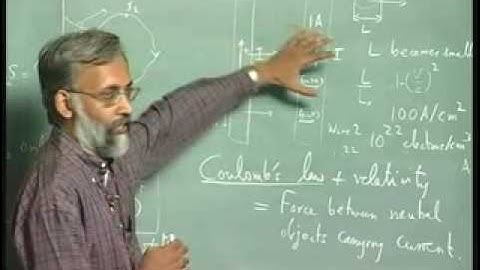 Lecture-18-Magnetic Field--1