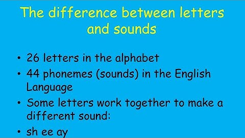 BRIDGE COURSE (UNIT-5) FAMILY || ACTIVITY 1 TO ACTIVITY 8 || BY#MANJULA