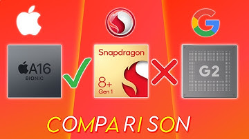 Apple Bionic A16 Vs Snapdragon 8+ Gen 1 Vs Google Tensor G2 Clear Comparison !
