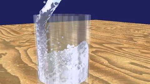 Particle-Based Fluid Simulation for Interactive Applications (SIGGRAPH 2003)