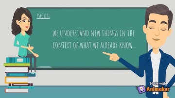 What implications does "We understand new things in the context of things we already know" have?