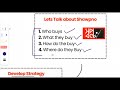 Business Analytics কি ? কাদের জন্যে এই জব ? | Simplified with Example | Akaademy Ltd.