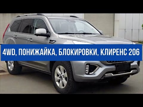 Москвич внедорожник 2022