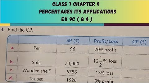 Class 7. Chp 9 Percentages and its applications. Ex 9C ( Q4 ). Oxford Mathematics