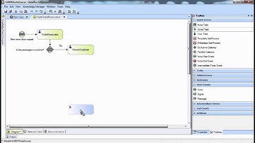 Introduction to business process modeling based on the BPMN standard.
