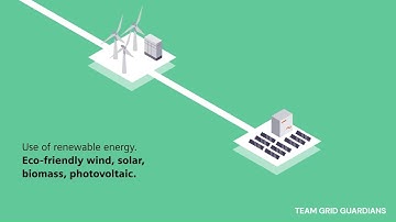 Renewable Energy Monitoring System for Micro Grid