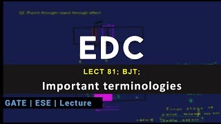 Lecture 81; BJT; Important terminologies from BJT