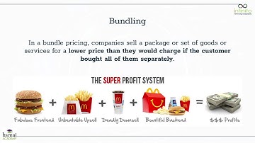 Product Bundling for your hotel by HSMAI  Academy