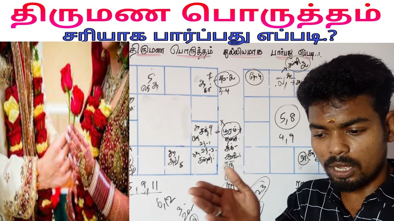 Marriage Matching In Tamil Vivek Astrology Kp Marriage Matching In Tamil Vivek Astrology Kp