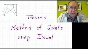 F21 18 Trusses Method of Joints with XL