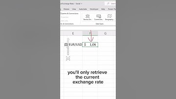 import historical exchange rates into Excel #excelexplained