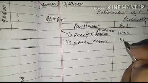 MLZS JHANSI CLASS 12 Accounts Chapter 5 Retirement of Partner Lecture 4