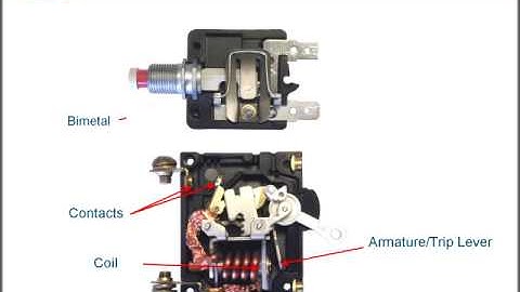 Circuit Breakers