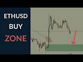 This ETH Setup Could Explode 🚀 | Supply &amp; Demand + Liquidity Explained