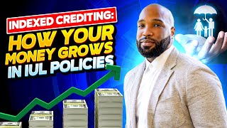 Indexed Crediting: How Your Money Grows In IUL Policies (with Real Proof)