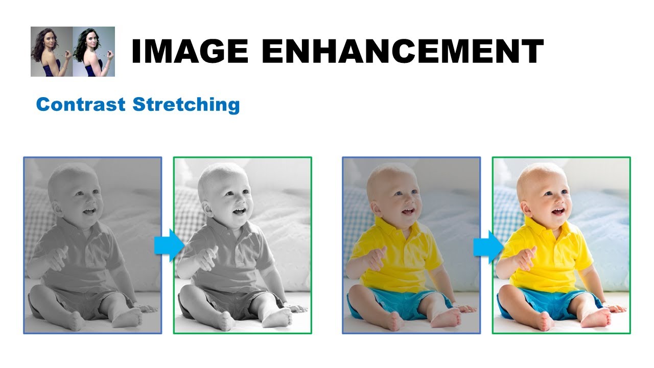 Image Enhancement Contrast Stretching For Grayscale And RGB Images Image Enhancement Contrast Stretching For Grayscale And RGB Images