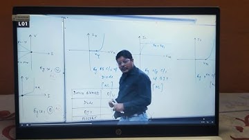 GATE Academy PD Course review of EC Branch  by Vishal gupta