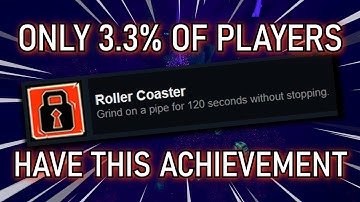 Only 3.3% of DRG players have this achievement