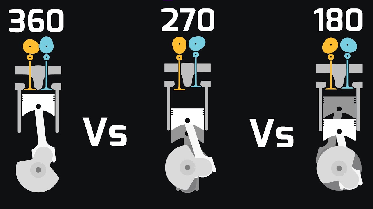 engine-simulator-360-vs-270-vs-180-2-stroke-youtube