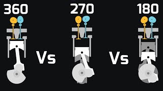 Engine Simulator | 360° Vs 270° Vs 180° (2 Stroke)