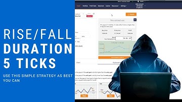 Binary.com Strategy For Beginners || Rise/Fall Duration 5 Ticks || SIMPLE TECHNIQUE