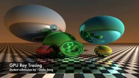 Computer Graphics Shader Lab Framework