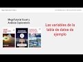 MegaTutorial Video3 La tabla de Datos al desnudo