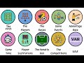 A Beginners Guide To Football Explained Like Your 8