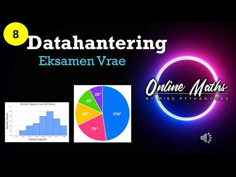 Graad8 Datahantering Les5 Eksamen Vrae