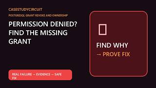 PostgreSQL GRANT, REVOKE and Ownership: Fix Permission Denied Problems